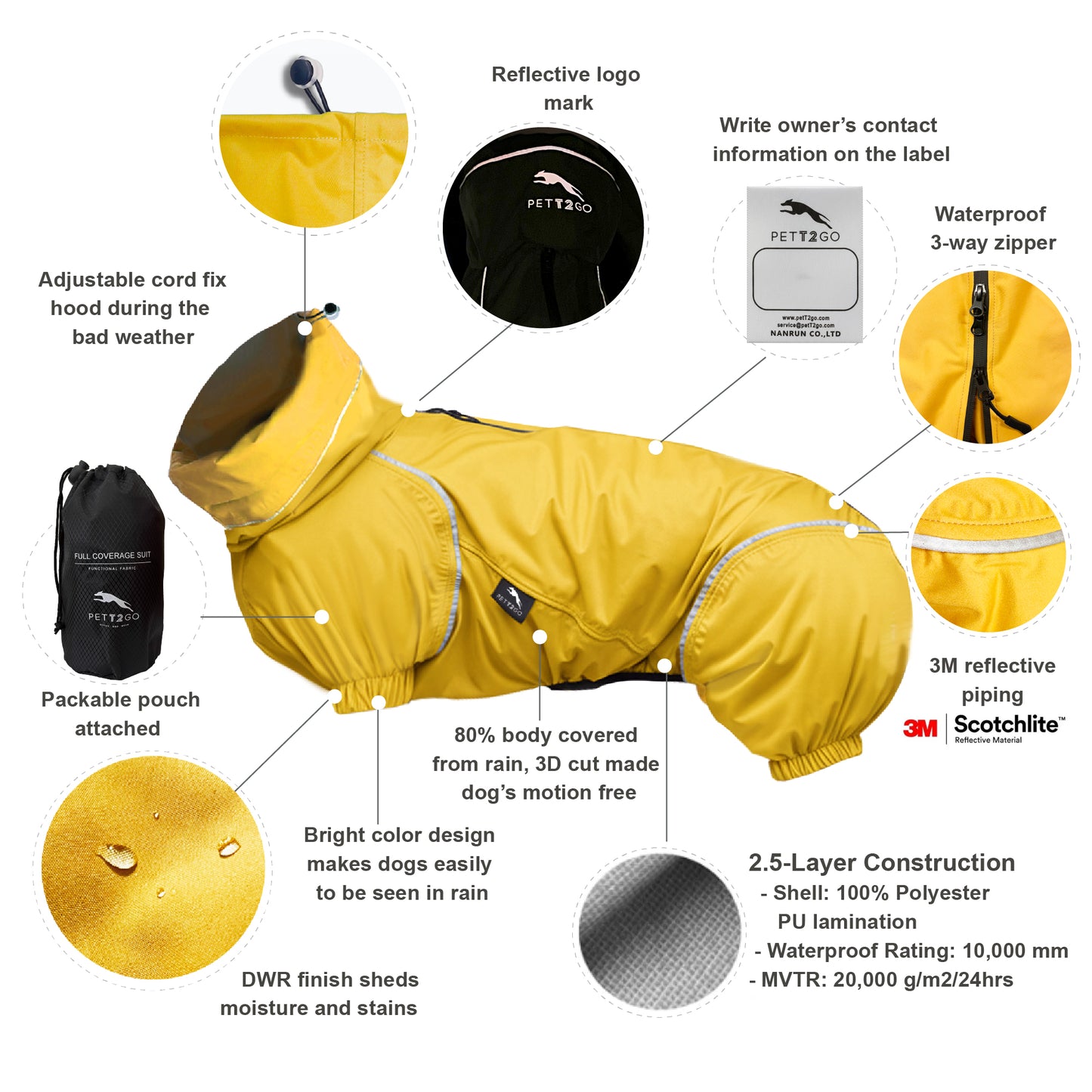 Corgi Breathable Raincoat With Legs - Golden Dawn (USA)