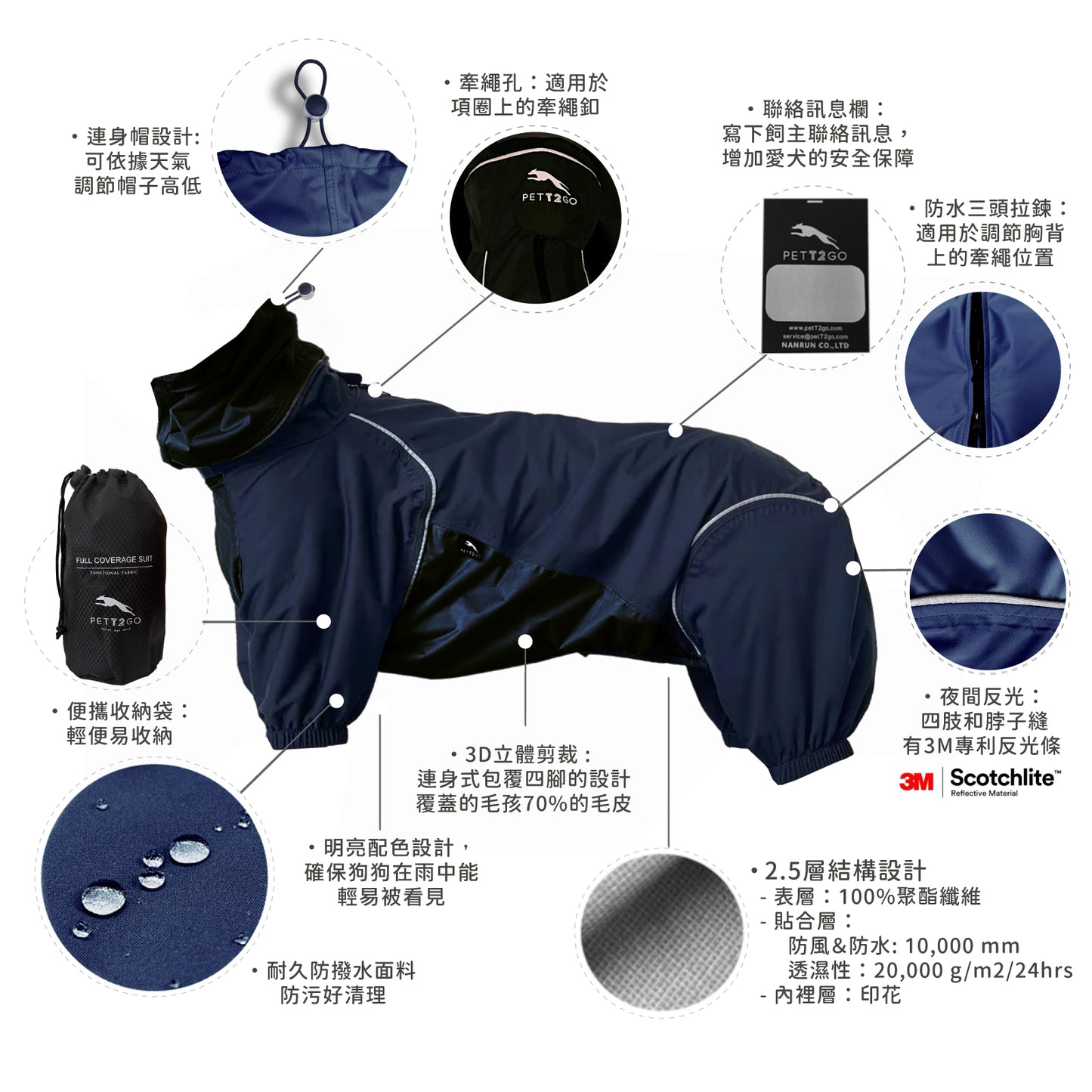 Dog Breathable Raincoat With Legs - Deep Nightfall