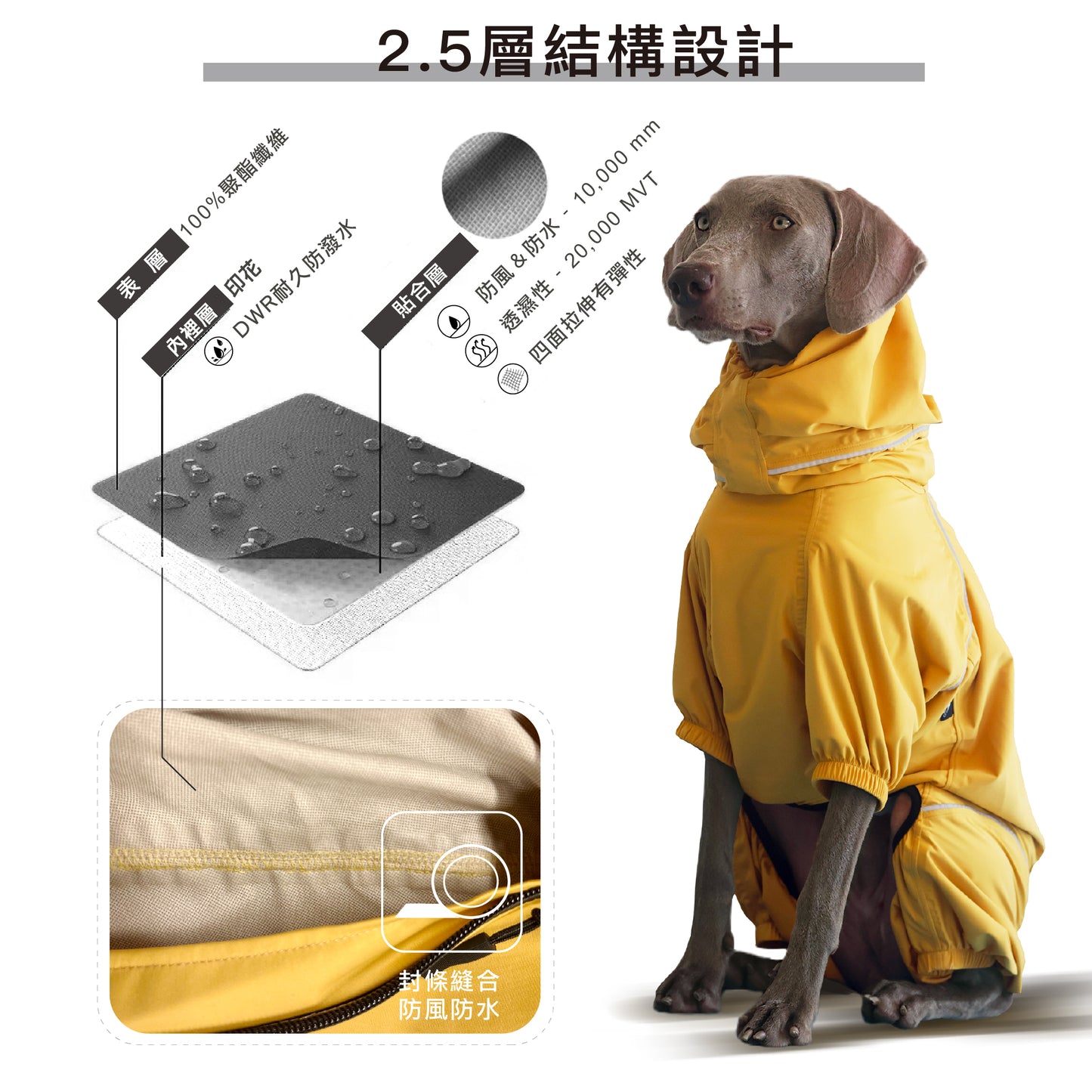 狗狗連身式透氣雨衣 -晨曦黃(台灣限定款)