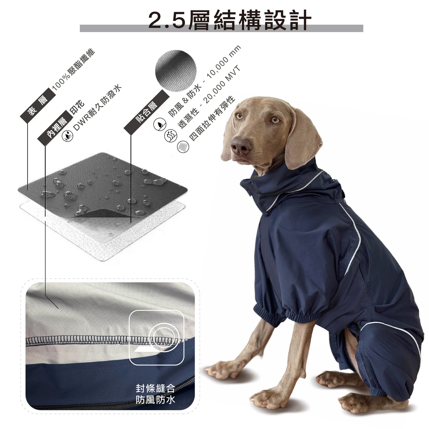 狗狗連身式透氣雨衣 -暗夜藍(台灣限定款)