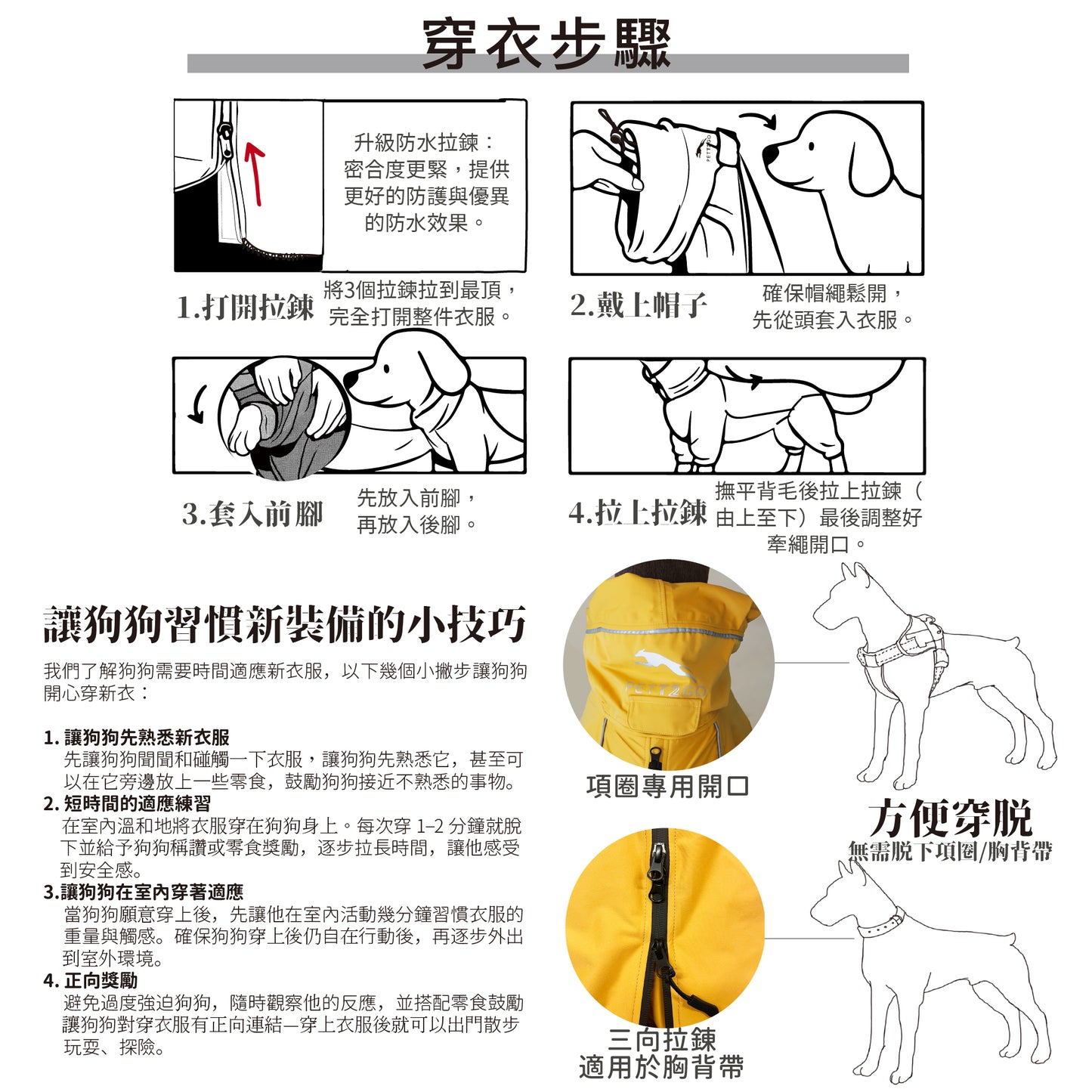 狗狗連身式透氣雨衣 -晨曦黃(台灣限定款)