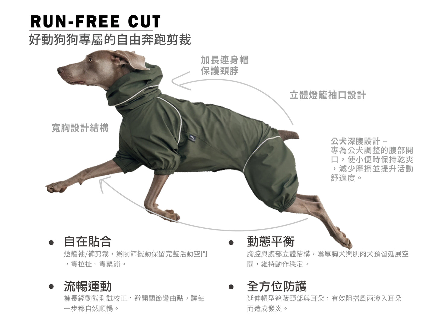 PETT2GO 狗狗極輕機能深橄欖綠風衣 RunFit Cut  [lang-zh]