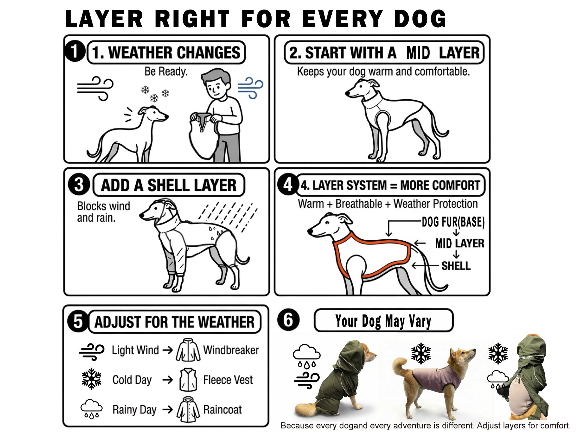 Easy Wear Dog Vest/ sweater, Durable YKK Back Zipper.Step by step guide showing how to put on a fleece dog vest for daily walks hiking and outdoor activities.