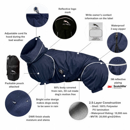Corgi Raincoat — Deep Nightfall 1 [lang-en]