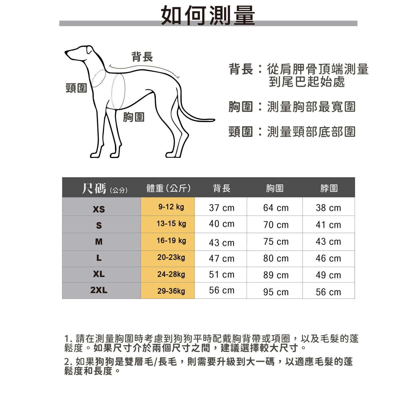PETT2GO 狗狗透氣機能晨曦黃雨衣尺碼 [lang-zh]