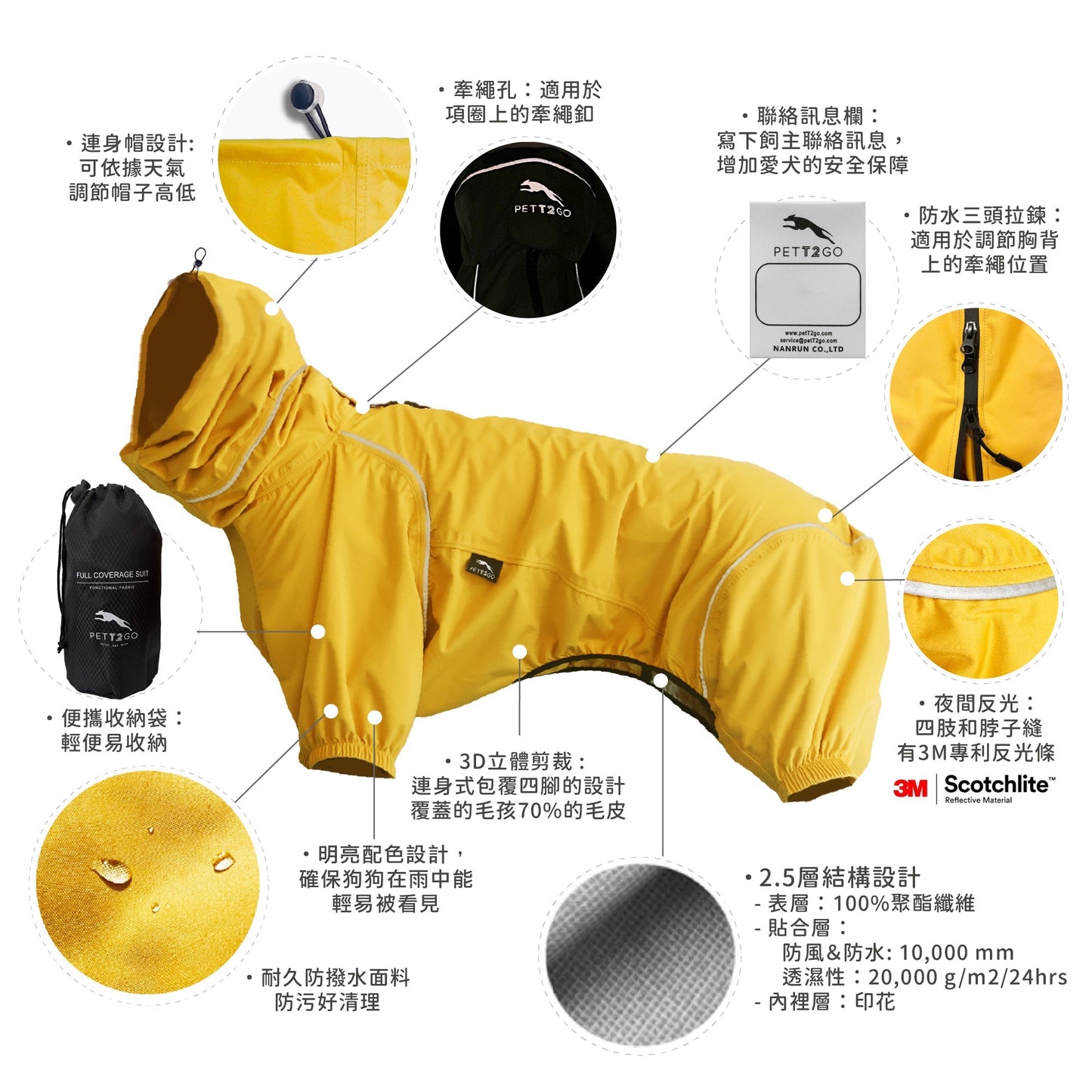 PETT2GO 狗狗透氣機能晨曦黃雨衣 功能說明 1 [lang-zh]