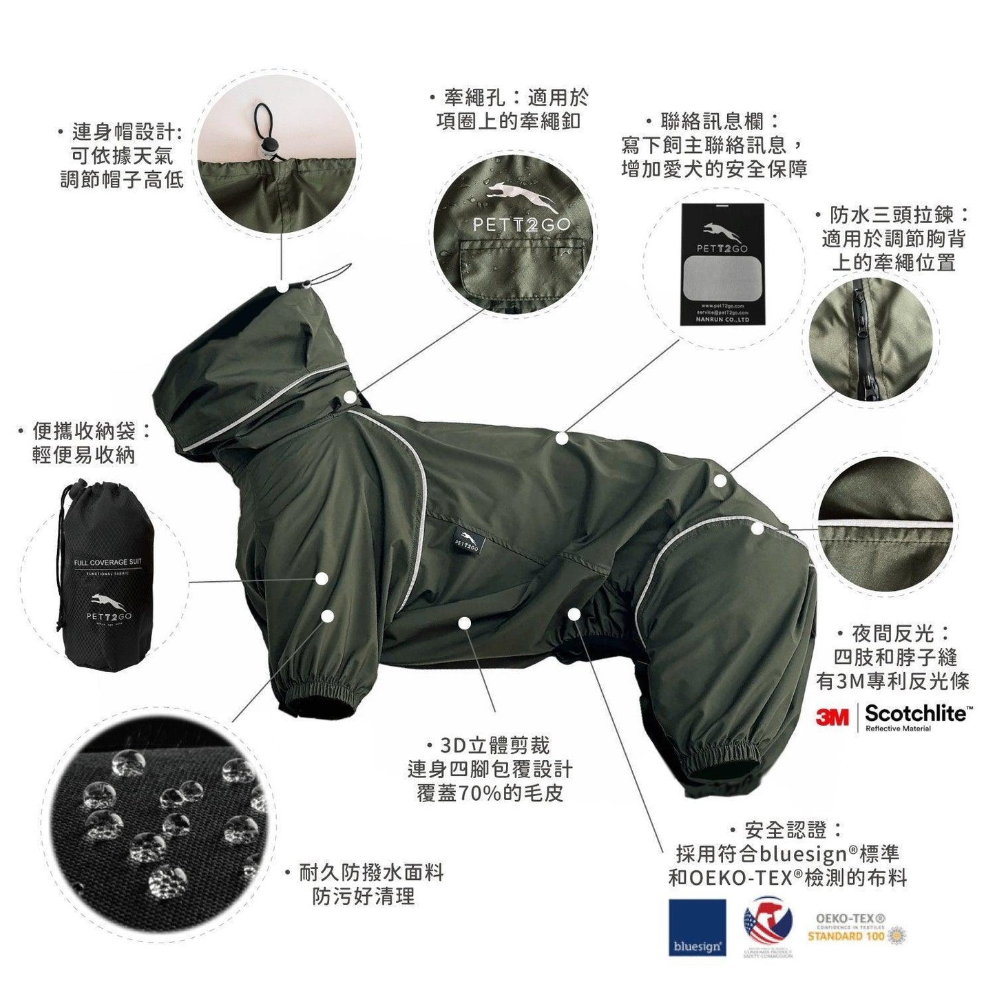 PETT2GO 狗狗極輕機能深橄欖綠風衣 功能說明  [lang-zh]