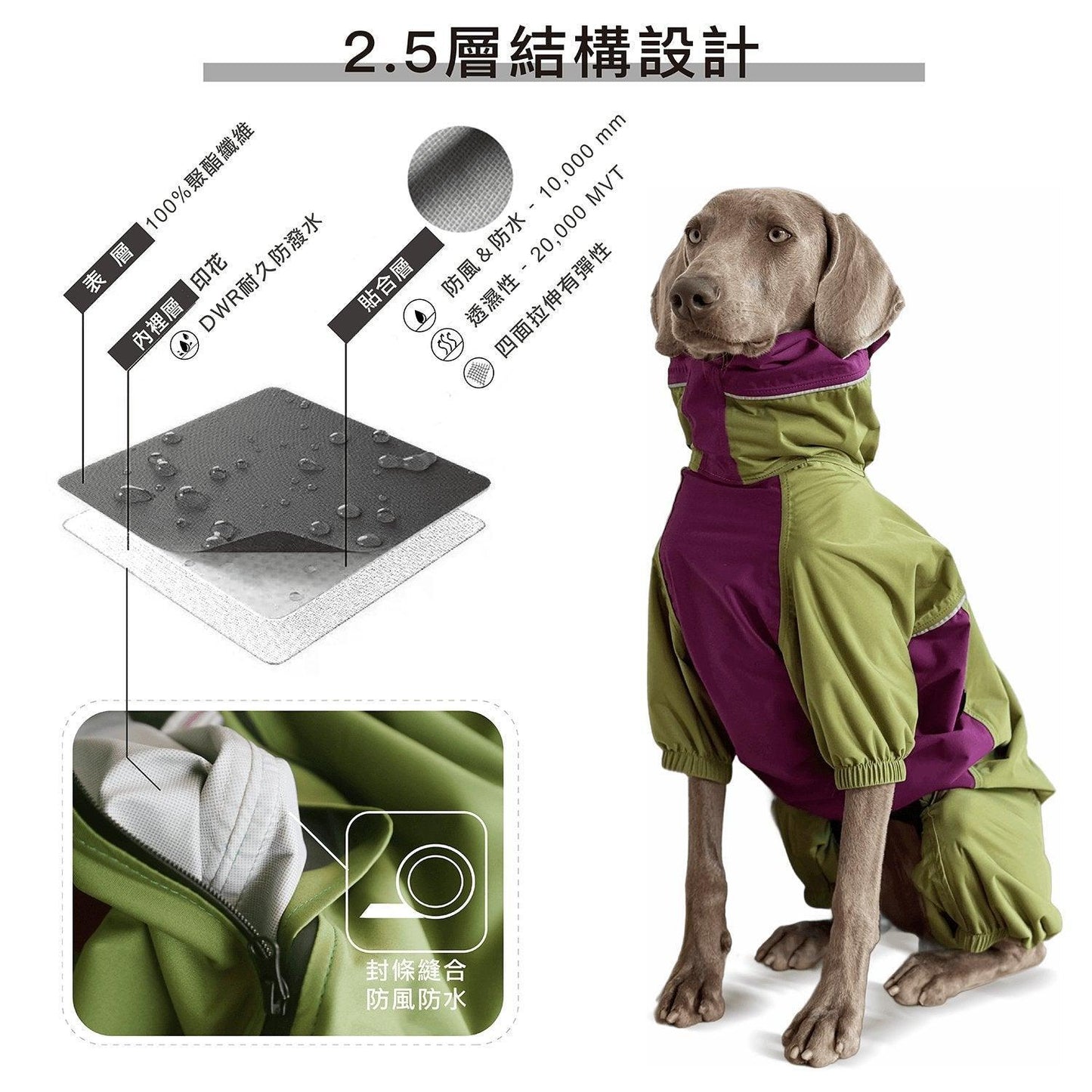 PETT2GO 狗狗防水透氣機能雨衣說明圖 3 [lang-zh]