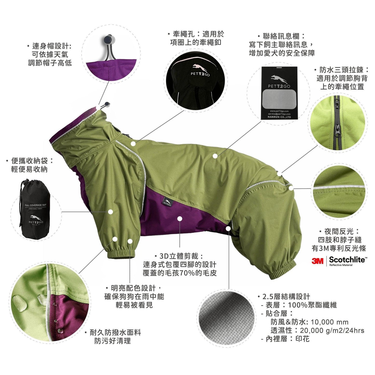 PETT2GO 狗狗防水透氣機能雨衣說明圖 1 [lang-zh]