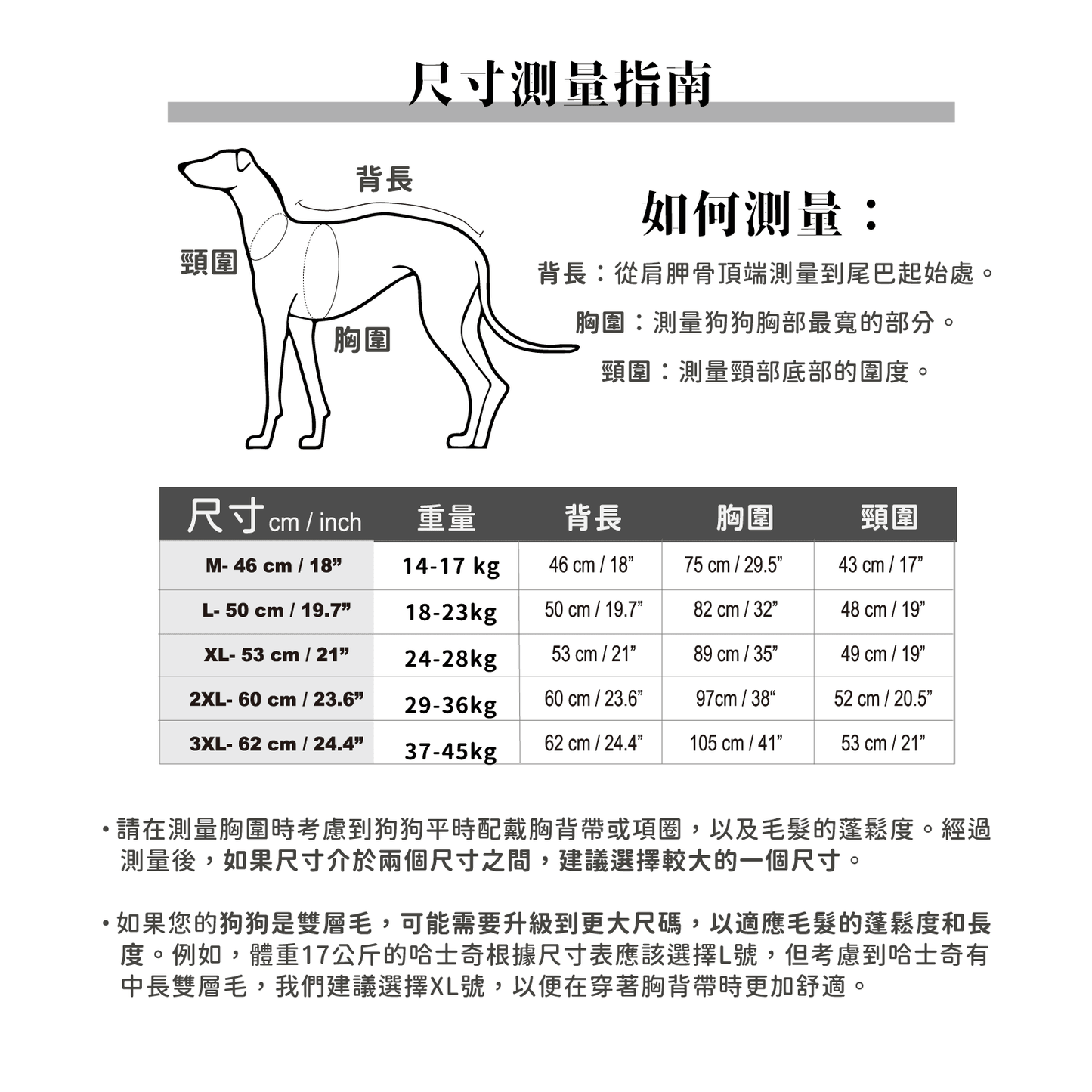 PETT2GO 狗狗防水透氣機能雨衣（午夜藍）尺碼 [lang-zh]