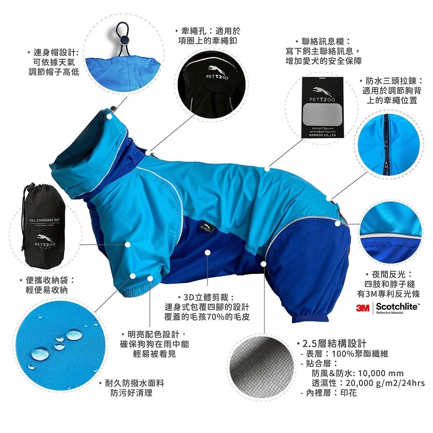 PETT2GO 狗狗防水透氣機能天空藍雨衣說明圖 1 [lang-zh]