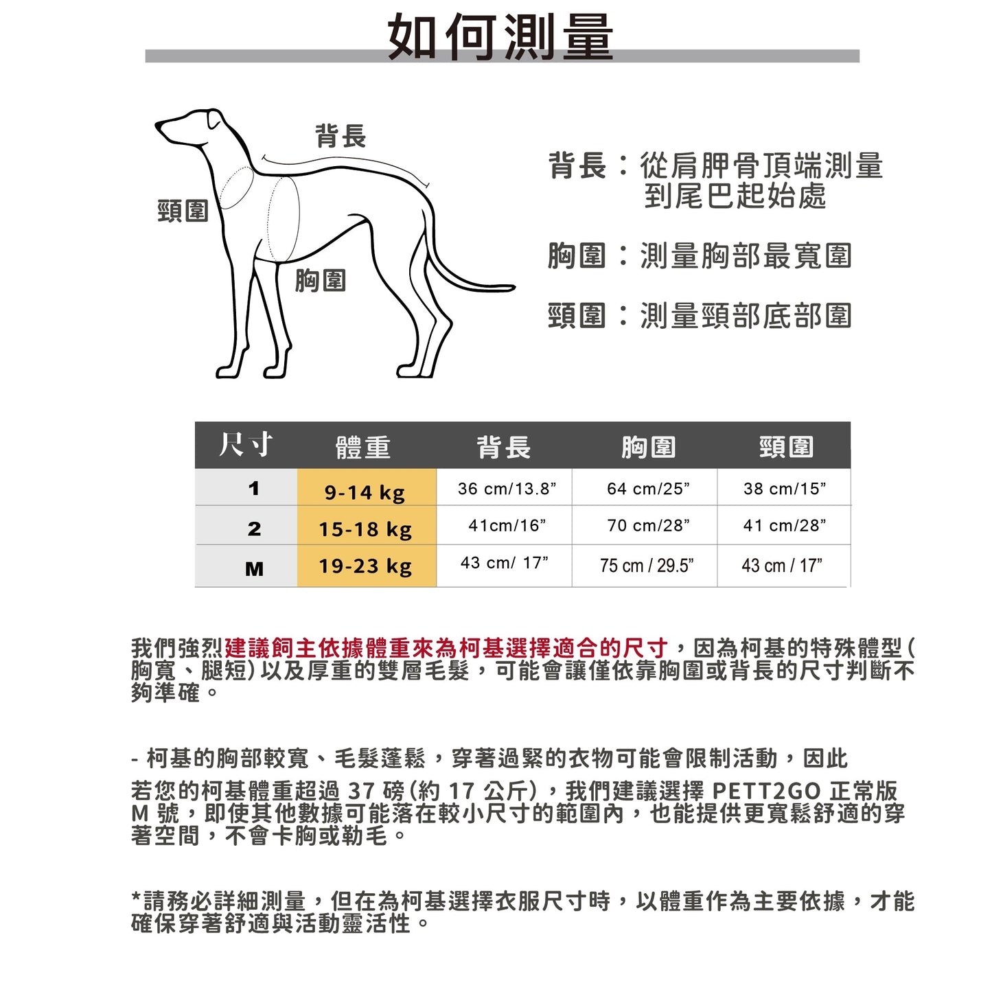 PETT2GO 柯基透氣機能晨曦黃雨衣 尺碼 [lang-zh]